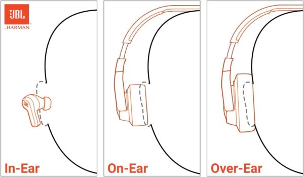 JBL Tune 510BT - Bluetooth headphones with up to 40 hours battery, - Image 4